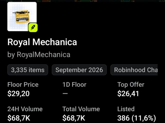 A screenshot of a digital marketplace listing for "Royal Mechanica" by RoyalMechanica, showing 3,335 items, a floor price of $29.20, a top offer of $26.41, and 24H volume of $68.7K.