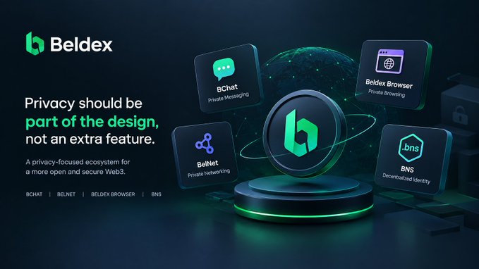 A promotional graphic for Beldex highlighting their privacy-focused Web3 ecosystem, featuring the central Beldex logo surrounded by icons for BChat (Private Messaging), Beldex Browser (Private Browsing), BelNet (Private Networking), and BNS (Decentralized Identity), alongside the tagline "Privacy should be part of the design, not an extra feature."