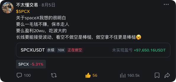 A Binance Square post by user "不太懂交易" dated August 5 quotes a trader shorting SPCXUSDT with 10x leverage, showing an unrealized profit of +97,650.16 USDT as SPCX dropped 5.31%. The trader's philosophy emphasizes either taking profit at 20x gains or riding the wave long-term, viewing going short without holding as cowardly and being unable to hold a short as even more shameful.