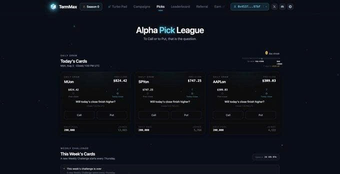 A screenshot of the TermMax 'Alpha Pick League' interface displaying daily draw cards for MToken, SPToken, and AAPToken with Call/Put options.