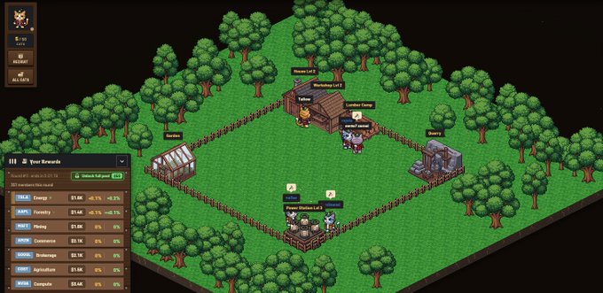 A pixel-art style farm management game interface shows a fenced area with characters labeled 'Wooden Left', 'Wooden Bottom', 'Garden Camp', and 'Mine', with a rewards panel on the left listing skills like Energy, Farming, Mining, Commerce, and Agriculture.