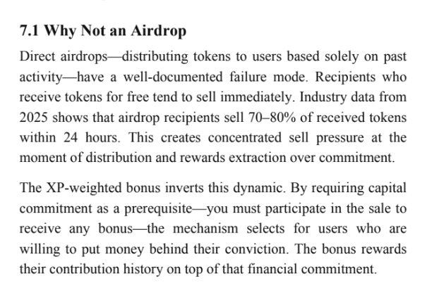A section of text titled '7.1 Why Not an Airdrop' explaining the failure mode of direct airdrops, noting that 70-80% of tokens are sold within 24 hours, and introducing an XP-weighted bonus requiring capital commitment.