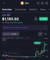 The image shows a ZBG cryptocurrency exchange interface displaying a token worth $1,185.02 with a 10.97% gain, featuring a chart with an upward-trending green line that visually supports the post's optimistic "altcoins could go parabolic" sentiment.