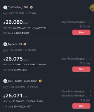The image shows a Binance P2P USDT trading page displaying three Vietnamese sellers (TraiDeNang1989, Ngoccris-99, and SCD_GiaTot_GiaoNhanh) all offering USDT at approximately ₫26,075–26,080 per USDT, with prices and limits visible in Vietnamese Dong. This relates to the post's observation that P2P USDT exchange rates are currently lower than bank rates, suggesting an oversupply of USDT in the market following increased crypto asset supply.