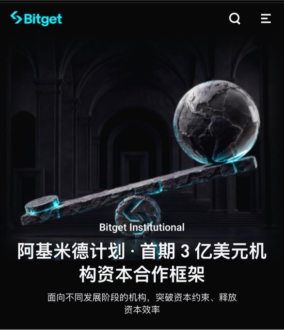 A Bitget promotional webpage featuring a 3D render of a globe balanced on a stone plank, advertising 'Bitget Institutional' and the '阿基米德计划·首期 3 亿美元机构资本合作框架' (Archimedes Plan · First Phase $300 Million Institutional Capital Cooperation Framework).