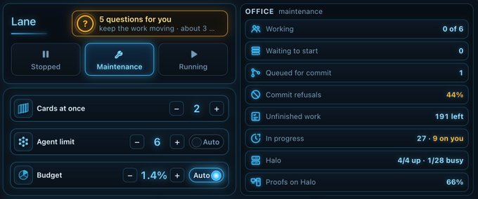 A software dashboard interface showing maintenance settings for a 'Lane' with options like 'Cards at once' and 'Budget', alongside an 'OFFICE maintenance' status panel with metrics like 'Working' and 'Queued for commit'.