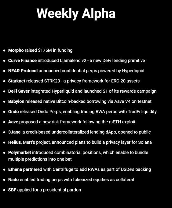 The image features a white list with text written across each item, providing information about the cryptocurrency world. It seems that there may be an article or list about "Weekly Alpha" within this context. The text includes various details about different cryptocurrencies and how they work.