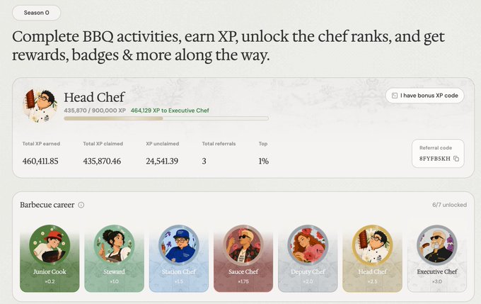 A digital dashboard interface titled 'Season 0' with the text 'Complete BBQ activities, earn XP, unlock the chef ranks, and get rewards, badges & more along the way.', showing a user at the 'Head Chef' rank with various statistics and a 'Barbecue career' progression bar.