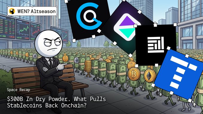 A suited cartoon figure sits on a bench looking displeased as an army of Bitcoin and cash characters march past him in front of trading screens, surrounded by floating logos of stablecoin issuers (Circle's USDC, Lido's stETH, and others). The image illustrates the "Space Recap: $300B In Dry Powder. What Pulls Stablecoins Back Onchain?" event, visually representing the massive reserves of stablecoin capital waiting to be deployed onchain—capital that the disgruntled onlooker seems unable to capture.

Text visible: "WEN? Altseason", "Space Recap: $300B In Dry Powder. What Pulls Stablecoins Back Onchain?", with "TRADING" tickers and prices on screens, and logos for USDC, Lido, and other DeFi protocols.