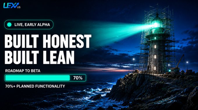 A promotional graphic for "LFX.us" displays "LIVE, EARLY ALPHA," "BUILT HONEST BUILT LEAN," and "ROADMAP TO BETA" at 70% with an image of a lighthouse under construction on a rocky cliff.