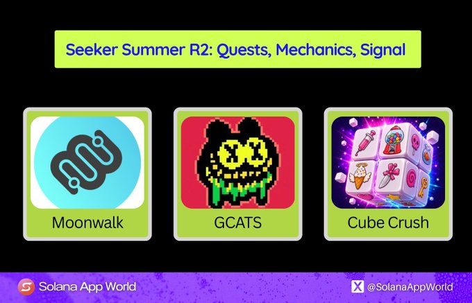 A promotional graphic titled 'Seeker Summer R2: Quests, Mechanics, Signal' displaying three game icons: 'Moonwalk' (blue circle with link icon), 'GCATS' (pixelated cat), and 'Cube Crush' (glowing dice), with 'Solana App World' branding.