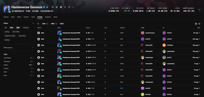 A screenshot of an NFT marketplace showing 'Hamieverse Genesis' collection activity, with various sales listed in ETH and WETH amounts.