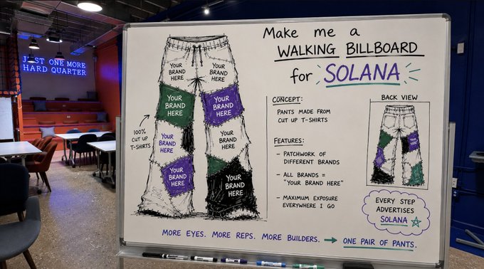 A whiteboard displays a hand-drawn concept titled "Make me a Walking Billboard for SOLANA," featuring illustrated pants made from patchwork pieces of different brand t-shirts, with slogans like "Your Brand Here" and "100% cut up t-shirts." The sketch outlines the back view, a list of features, and the tagline "More eyes. More reps. More builders. One pair of pants." — bringing the post's idea to life as a creative pitch for a one-of-a-kind promotional outfit to wear at Solana Breakpoint 2026.