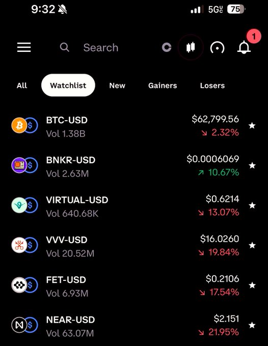 The image shows a phone screen displaying a list of virtual currency options, including Bitcoin and Etherium. The focus of the image is on the ticker symbol for Bitcoin, which is $BNKR. This information can be useful for those interested in investing or trading virtual currencies like Bitcoin and Etherium.