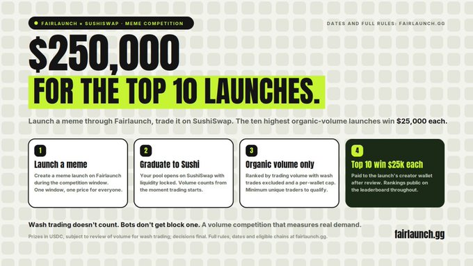 An advertisement for a 'FAIRLAUNCH X SUSHISWAP MEME COMPETITION' offering $250,000 for the top 10 meme launches, with steps to launch a meme, graduate to Sushi, achieve organic volume, and win $25K each. Website: fairlaunch.gg.