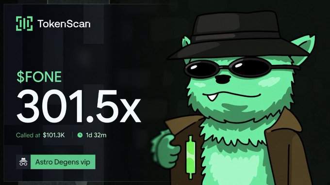A TokenScan screenshot displays the "$FONE" token achieving a massive "301.5x" gain, called at $101.3K roughly 1 day and 32 minutes prior, credited to the "Astro Degens vip" community. The graphic features a cartoon green furry character wearing a black hat, sunglasses, and trench coat, visually reinforcing the post's celebration of an early call and 301.5x return.