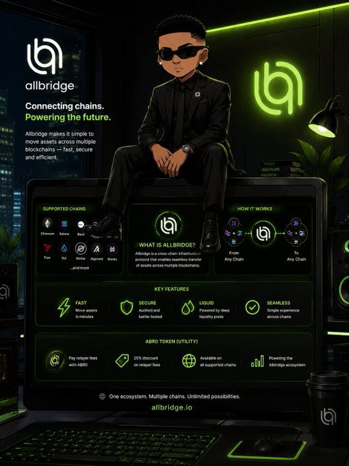The image features a cartoon character wearing sunglasses and sitting atop a computer monitor, with the words "Allbridge" written above them. The character appears to be a man dressed in a suit, possibly a businessman or an IT professional. The background of the image is dark green, giving it a futuristic feel. The text on the image reads: "Allbridge connecting chains. What is @Allbridge_io?". This suggests that the image is promoting Allbridge, a company that connects various ecosystems and projects through blockchain technology.