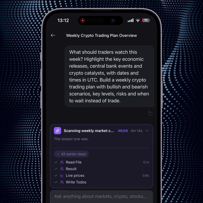A smartphone displaying an AI assistant interface titled "Weekly Crypto Trading Plan Overview" with the prompt asking for key economic releases and a weekly trading plan, while the AI runs a scanning process through 46/46 steps.
