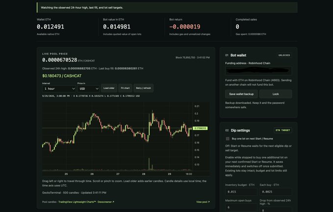 A cryptocurrency tracking dashboard showing a wallet with 0.012491 ETH, displaying a live price chart for GEKKO/GPU at 0.0000670528 ETH ($0.180473/CASH/CAT) with bot wallet and DLP settings panels on the right.