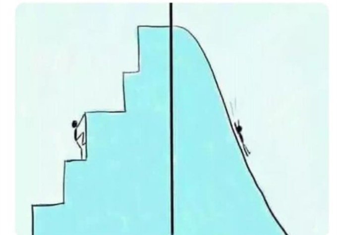 The image depicts the contrasting efforts of climbing stairs, representing making money, versus sliding down a slope, symbolizing spending money. The arduous climb to the top highlights the difficulty of earning, while the swift descent illustrates how easily money can be spent.