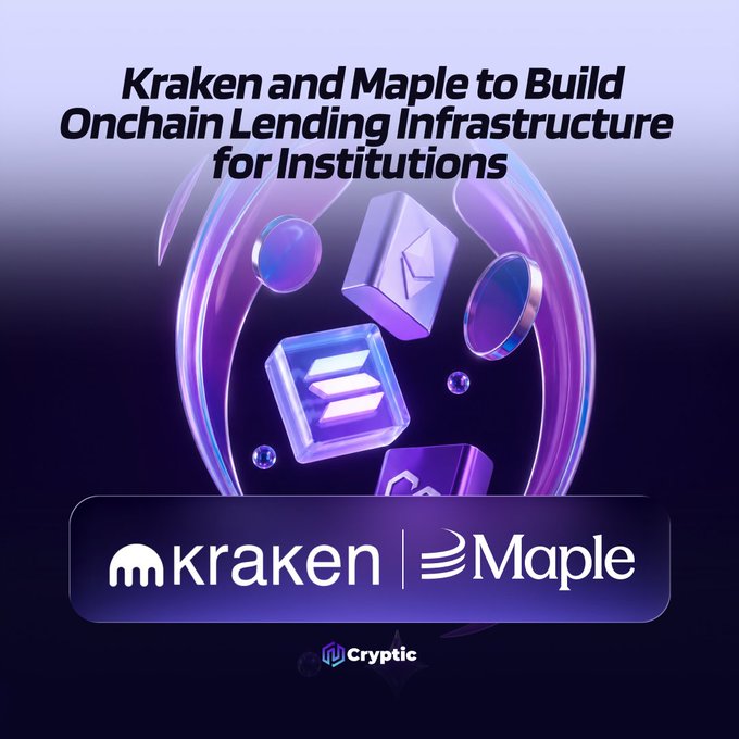 A promotional graphic featuring 3D purple Solana-themed cubes and crypto symbols announces the partnership between Kraken and Maple to build onchain lending infrastructure for institutions, as highlighted in the headline and supported by the accompanying post about their new crypto-backed loan facility using Bitcoin and Ethereum as collateral.