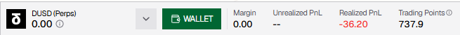 A trading interface showing DUSD (Perps) with a price of 0.00, a green 'WALLET' button, Margin of 0.00, Unrealized PnL of '--', Realized PnL of -36.20, and Trading Points of 737.9.