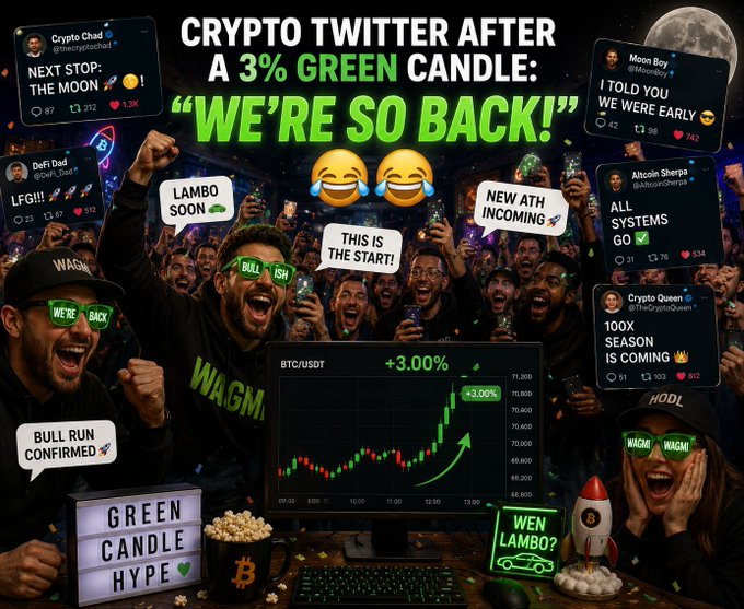 A meme titled 'CRYPTO TWITTER AFTER A 3% GREEN CANDLE: WE'RE SO BACK!' showing ecstatic crypto fans celebrating with speech bubbles like 'LAMBO SOON' and 'NEW ATH INCOMING' alongside a BTC/USDT chart showing +3.00%.