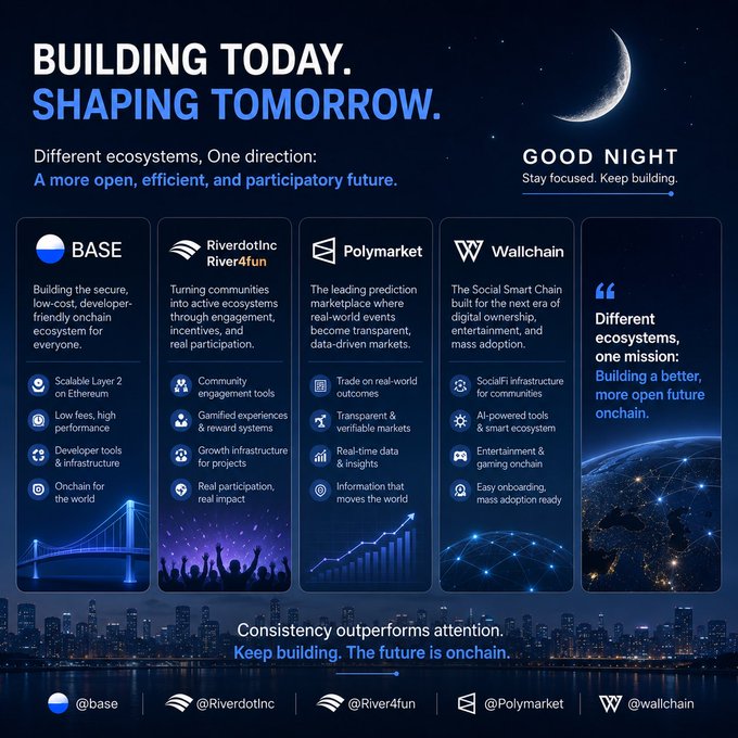 The image shows a city skyline at night with a crescent moon visible above. The caption below the image reads "Building Today. Shaping Tomorrow.", which suggests that the image represents the progress of building projects or infrastructure over time. The caption also mentions the importance of web3 and its impact on the future of building and development.