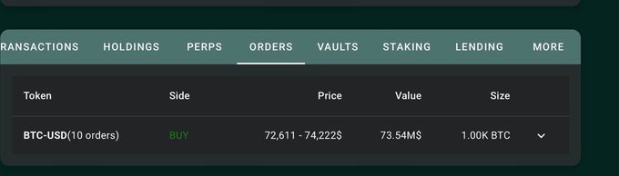A cryptocurrency trading platform interface displaying the Orders tab with a single open BTC-USD BUY order at a price range of 72,611 - 74,222$, valued at 73.54M$ with a size of 1.00K BTC.