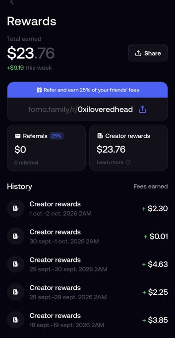 A dark-themed 'Rewards' dashboard showing a total earned balance of $23.76, with referral link fomo.family/r/Oxiloveredhead and a history of 'Creator rewards' earnings over several days.