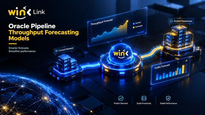 A digital advertisement for WinkLink featuring its Oracle Pipeline Throughput Forecasting Models with illustrations of data servers and forecast charts.