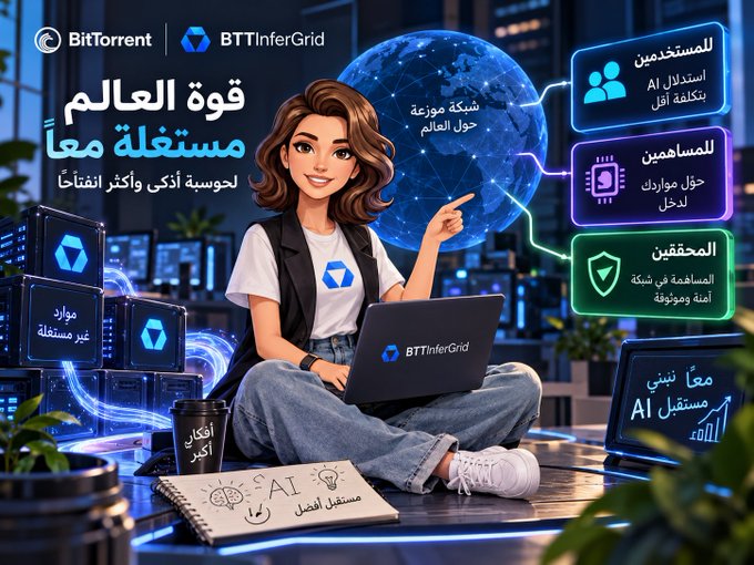 A stylized 3D cartoon woman sits cross-legged with a "BTTInferGrid" laptop, surrounded by glowing blue servers and a global network graphic, with Arabic text highlighting benefits like lower costs, more accurate responses, and secure infrastructure under the BitTorrent and BTTInferGrid branding.