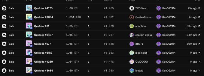 A screenshot of OpenSea transaction history showing multiple sales of "Quirkies" NFTs purchased by user Ken022414 at prices ranging from 1.00 to 1.06 ETH, from sellers like TVC-Vault, GoldenBronn, and anonhunt. The image relates to the post by showcasing a new collector accumulating Quirkies NFTs in rapid succession, with numerous purchases of single NFTs in the past few days, supporting the claim that they are moving toward "Whale status."