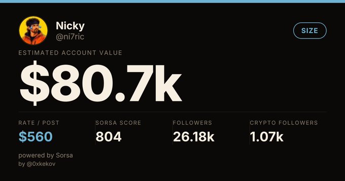 Sorsa score dashboard for Nicky (@ni7ric) showing an estimated account value of $80.7k, rate/post of $560, Sorsa Score of 804, 26.18k followers, and 1.07k crypto followers, powered by Sorsa by @Oxkekov.