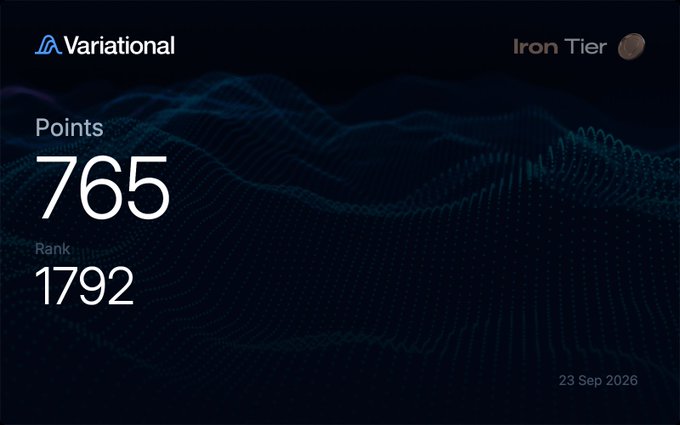 A Variational dashboard screenshot showing an 'Iron Tier' account with 765 Points and Rank 1792, dated 23 Sep 2026, featuring a dark blue wave-patterned background.