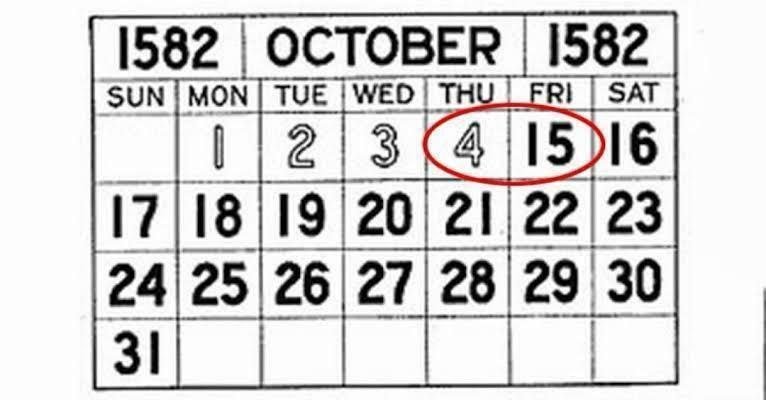 A 1582 October calendar page with Thursday the 4th circled in red, illustrating the calendar transition.