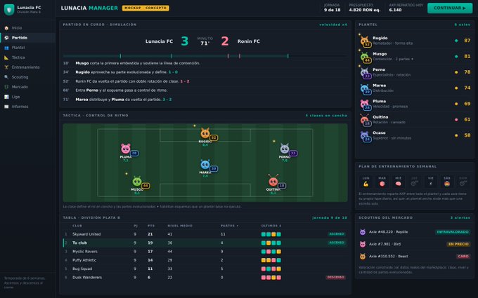 The image shows a soccer/football management simulation game interface called "Lunacia Manager," displaying a match between Lumacia FC (3) and Ronin FC (2) at the 71st minute, with player ratings, tactical controls, and game statistics. However, this image does not actually relate to the post's content about missing games in the Axie ecosystem or the Axie Vibeathon—the screenshot depicts a football management game interface rather than anything related to Axie Infinity or blockchain gaming.