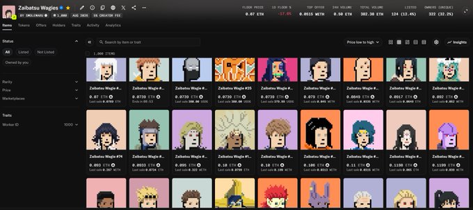 A screenshot of a NFT marketplace page for the collection 'Zailotsu Wogies', displaying a grid of pixel-art character portraits with floor price and other market stats.