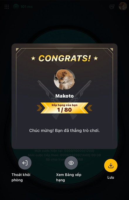 The image shows a game victory screen with "CONGRATS!" banner, featuring user "Makoto" in 1st place out of 80 players, with the message "Chúc mừng! Bạn đã thắng trờ chơi" (Congratulations! You won the game). The screen relates to the post by showcasing the user's 1st place win, which likely earned them the 15 IP tokens and 01 code being given away in their giveaway for the Axis Robotics Pocket event.