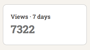 A simple stat card displaying 'Views · 7 days' with a count of '7322'.