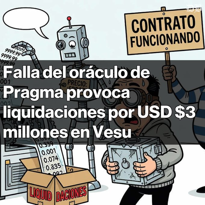 A cartoon showing a robot labeled 'PRECIO' with broken numbers, a sweating character holding a box, and another holding a 'CONTRATO FUNCIONANDO' sign. A box reads 'LIQUID DACIONES'. Text overlay: 'Falla del oráculo de Pragma provoca liquidaciones por USD $3 millones en Vesu'.