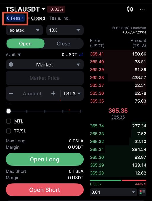 A trading interface for TSLAUSDT showing '0 Fees' highlighted in a red box, with current price around 365.35 and options to 'Open Long' or 'Open Short'.