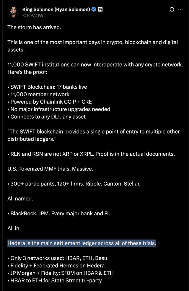 A tweet from King Solomon (@IOV_OWL) titled 'The storm has arrived' discussing SWIFT Blockchain with 17 banks live, 11,000 member network powered by Chainlink CCIP + CRE, and highlighting that 'Hedera is the main settlement ledger across all of these trials.'
