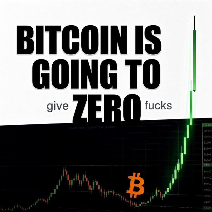 The image features bold text reading "BITCOIN IS GOING TO GIVE ZERO FUCKS" overlaid on a financial chart showing a steep upward price surge in green candlesticks, with a price scale reaching $110,000 and the orange Bitcoin "₿" logo prominently displayed. The meme's irreverent message aligns with the accompanying post's dismissive "F*ck your charts" sentiment toward $BTC price analysis.