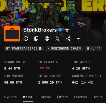A dark-themed NFT collection page for 'StonkBrokers' by POWERRANGER69, showing a floor price of 5.44 DTH, down 22.2%, with 24-hour volume of 58.69 ETH and 4,444 items.