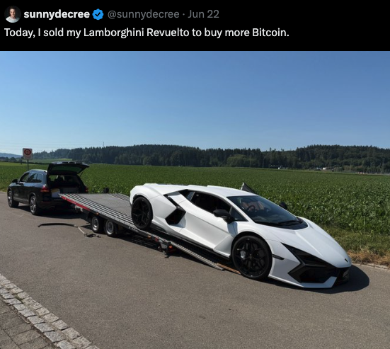 The image shows a tweet from @sunnydecree dated June 22 stating "Today, I sold my Lamborghini Revuelto to buy more Bitcoin," accompanied by a photo of a white Lamborghini Revuelto supercar being loaded onto a flatbed trailer in a rural field setting. The post caption explains this was a bullish Bitcoin move around the $63K price point, with the investor now up over 20% just two months later.