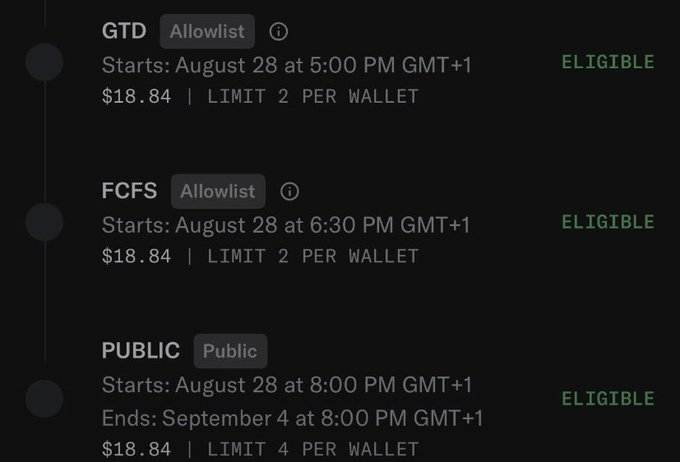 The image displays a multi-tier NFT mint schedule with three phases (GTD Allowlist, FCFS Allowlist, and Public), each priced at $18.84 with varying wallet limits and start times on August 28, all marked as "ELIGIBLE" — fitting the hopeful sentiment that it's a good day for NFTs with participation access confirmed across all phases.