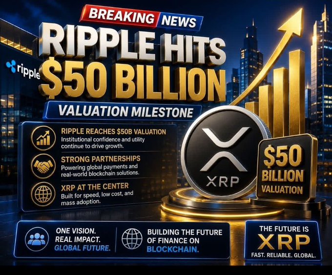 A "Breaking News" graphic announces Ripple hitting a $50 billion valuation milestone, featuring the XRP logo alongside bullet points highlighting institutional confidence, strong partnerships, and mass adoption, visually reinforcing the post's emphasis on Ripple's growing blockchain infrastructure and role in global payments.