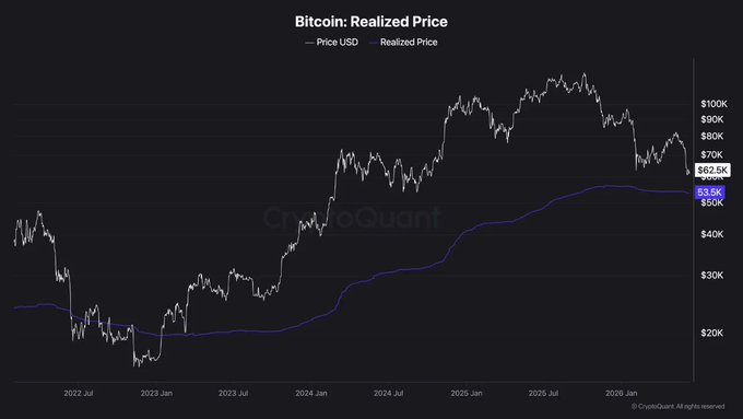 $64,500,000 sits as the highest price ever seen for a single Bitcoin coin. It was reached on October 26th at 5:37 AM Eastern time.