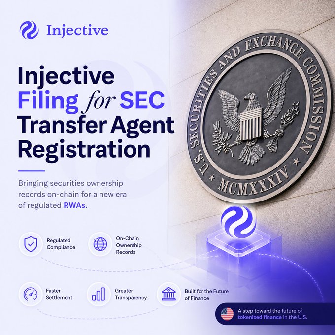 A promotional graphic for Injective announcing their filing for SEC Transfer Agent Registration, featuring the U.S. Securities and Exchange Commission seal and highlighting benefits like regulated compliance, on-chain ownership records, faster settlement, and greater transparency for tokenized RWAs.